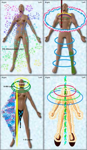 Examples of Aura Portrait artwork created by Shivanti